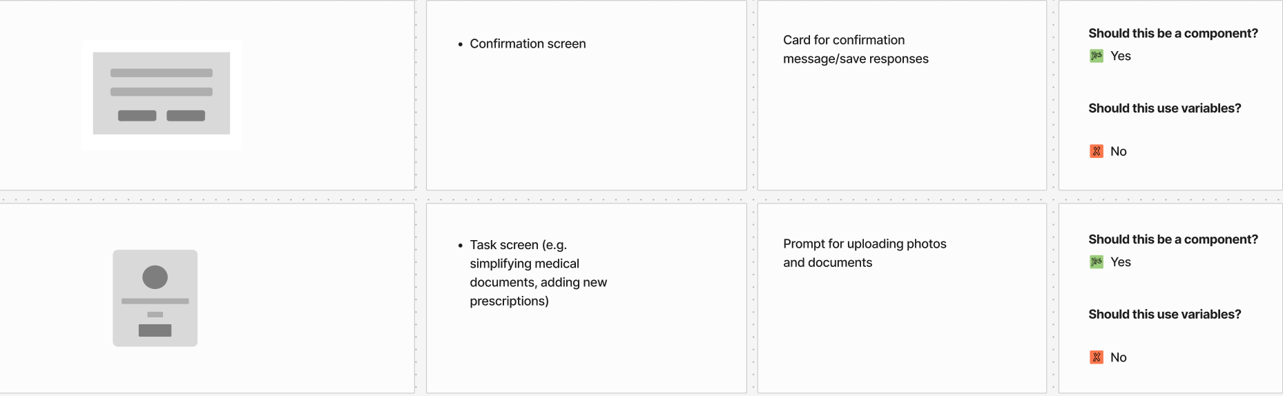 Component Audit image 1