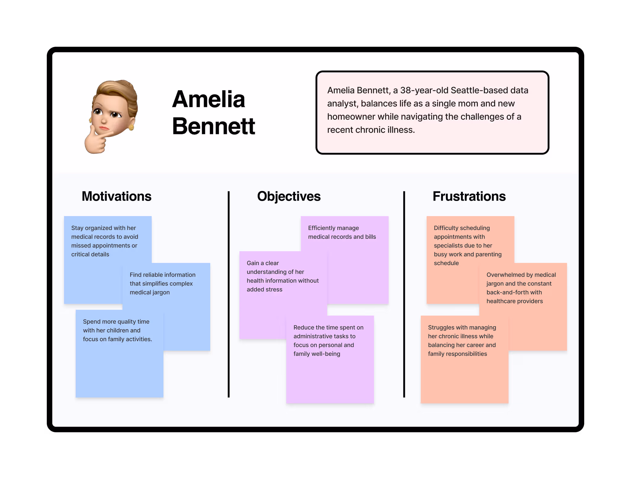 User Personas image 1